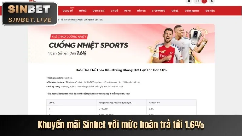 5mbn cam kết cá cược có trách nhiệm